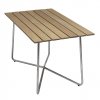 GRYTHYTTAN BORD B25A